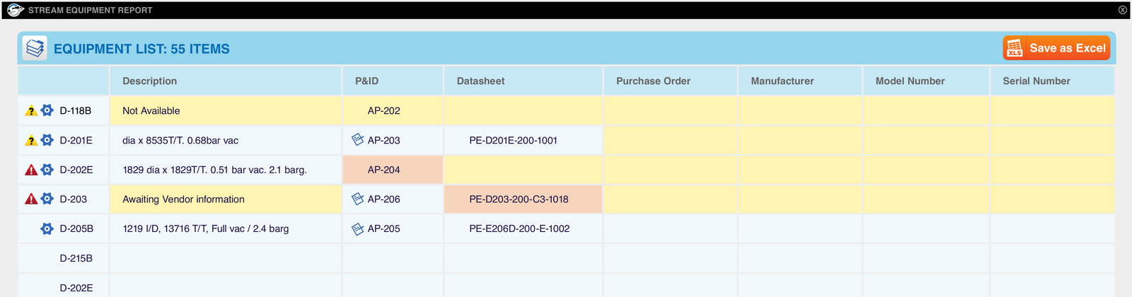 Equipment report listing items with per-item status icons and colour-coded missing and conflicting cells across source columns